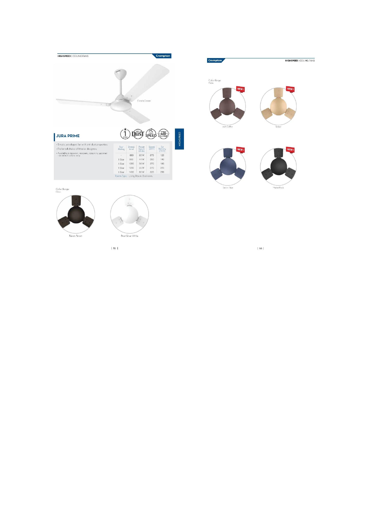Crompton HS Jura Prime